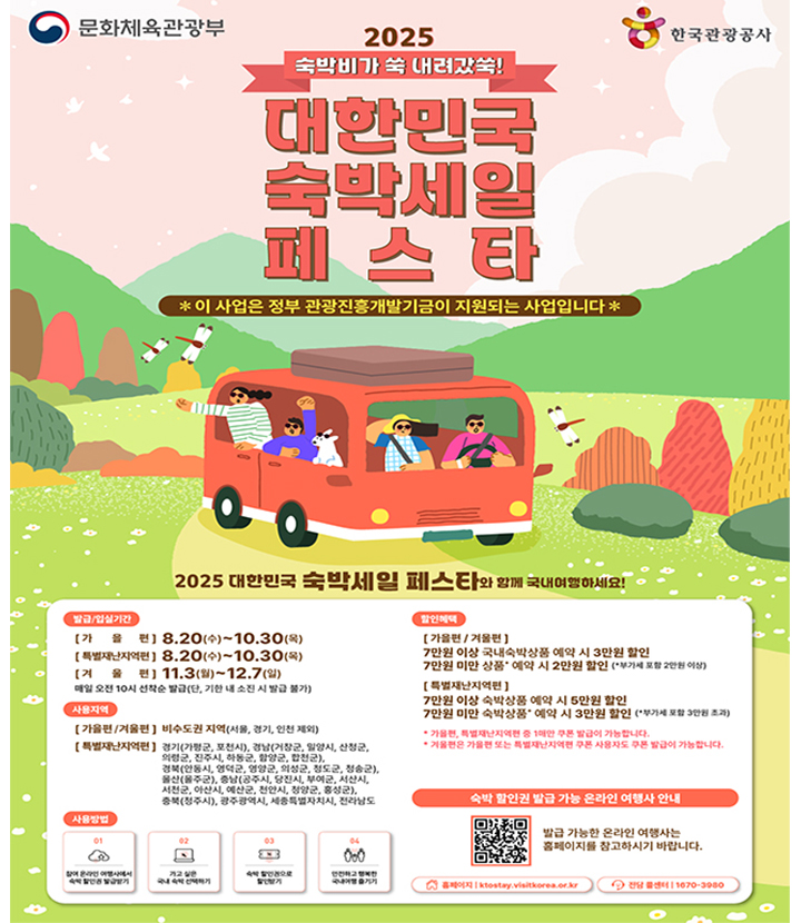 숙박세일페스타 2025 할인권